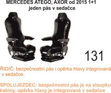 Autopotahy MB Atego, Axor od 2015- pás u řidiče